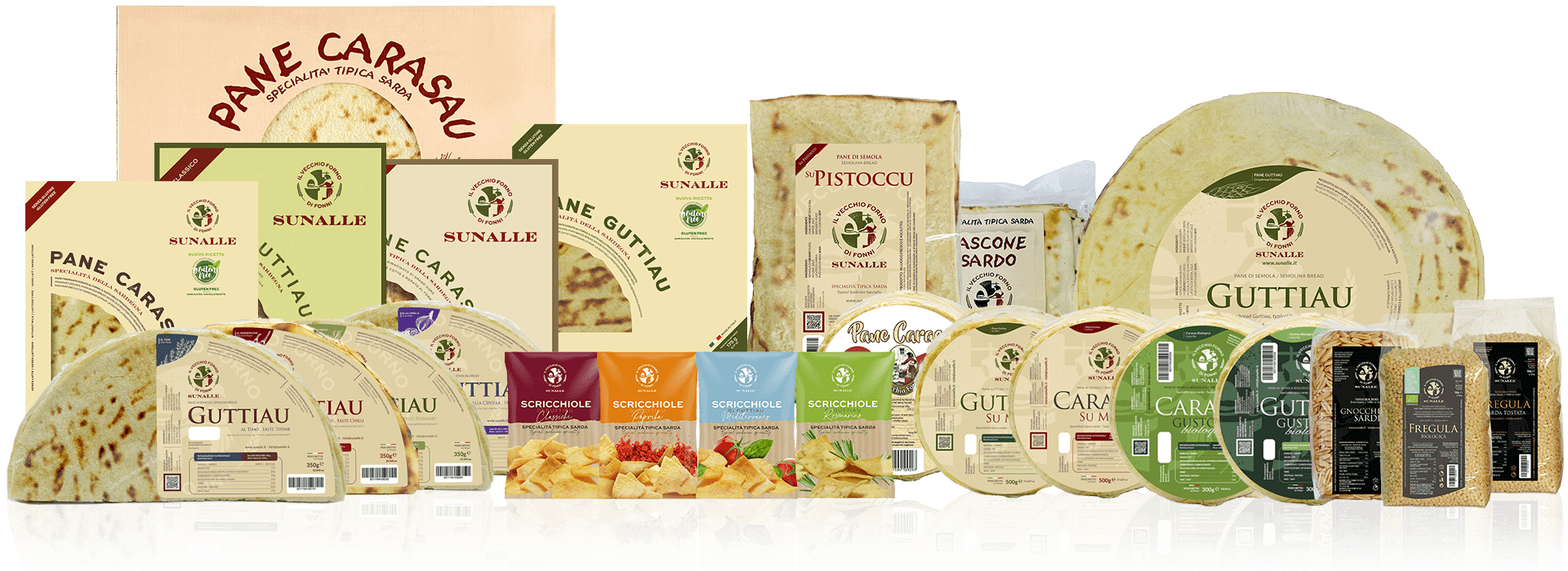 Sunalle, Traditionelle Produkter i Innovativt Format